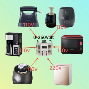 1KVA regulator transformer single phase step up Adjustable voltage 0-250v 12A 1000W merubah 110v ke 220v stelan volt